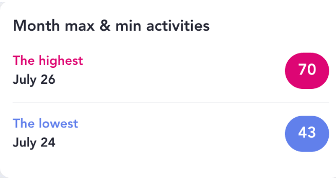 Снимок экрана 2022-08-12 в 15.50.26.png